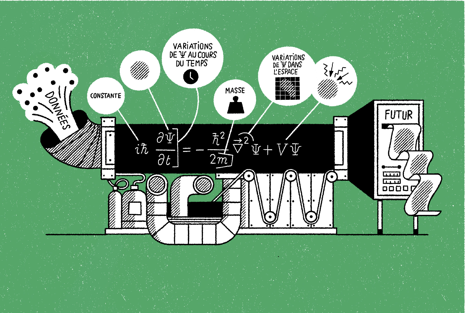 La Quantique Autrement Hors série Le Monde